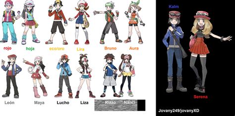 Pokemon: AVATARS by Jovany249 on DeviantArt