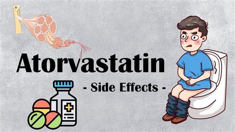 Atorvastatin Side Effects - What Are The Major Adverse Effects Of Atorvastatin - YouTube