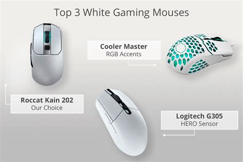 8 Best White Gaming Mice in 2024 - Wireless and Wired