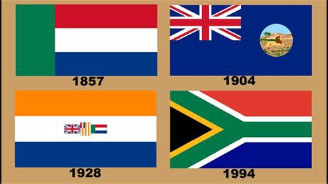 Flag of South Africa: Historical Evolution (with the national anthem of South Africa) - YouTube