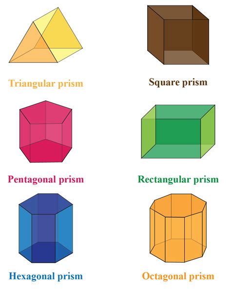 Volume Of A Triangular Prism-Explanation & Examples - Cuemath