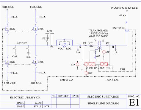 Single Line Diagrams Electrical