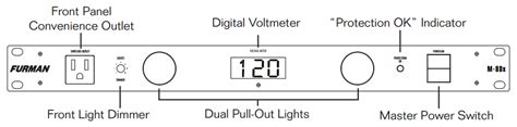 Furman M-8DX 15A Power Conditioner, Lights, Digital Meter - Conference ...