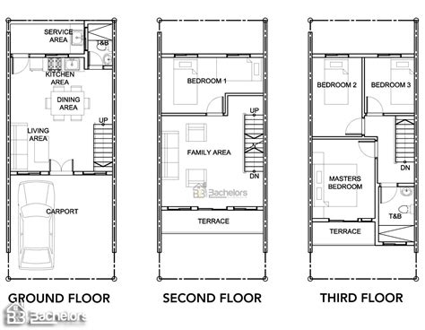 Algerico Publica | Happy Homes Liloan | Harper - 3 Storey Townhouse ...