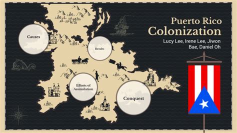 Puerto Rico Colonization by Irene Lee on Prezi