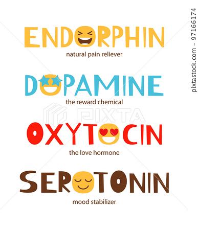 Hormones colorful typography banner isolated on... - Stock Illustration [97166174] - PIXTA