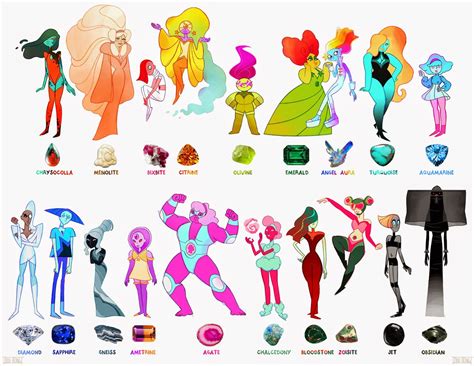 Dou Hong: Steven Universe Crystal Gems: Part 2 | Crystal gems steven universe, Pink diamond ...