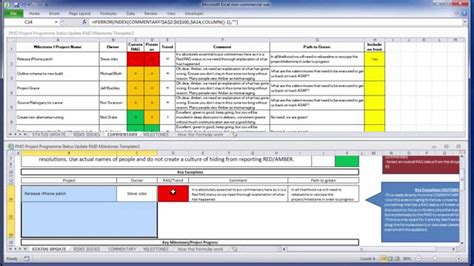 Project Status Report Dashboard Template