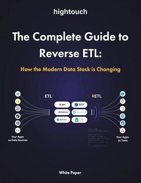 The Complete Guide to Reverse ETL | Hightouch