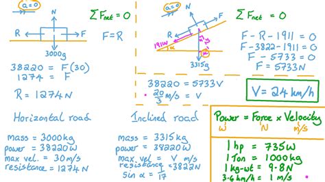 Question Video: Power of Motion on Inclined Planes with Resistive ...