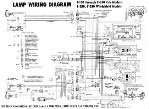 Vw Golf V5 Engine Diagram | My Wiring DIagram