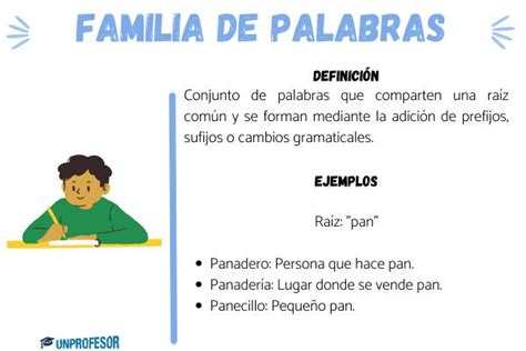 Qué es la familia de palabras - con EJEMPLOS