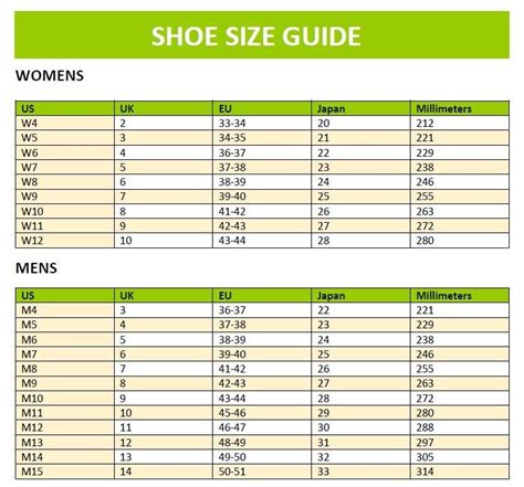 Crocs Size Chart Conversion