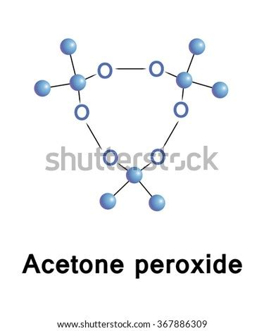 Acetone Stock Photos, Images, & Pictures | Shutterstock