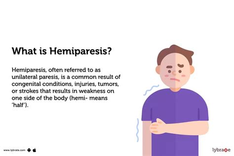 Hemiparesis: Symptoms, Causes, Treatment, Cost, and Side Effects