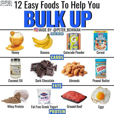 How Much Protein Should You Eat For Bulking - QHOWM