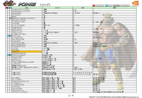 King's moves Tekken 7 2 out of 4 image gallery
