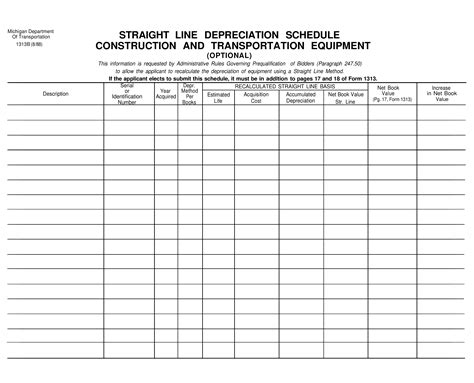 Straight Line Depreciation Schedule - How to create a Straight Line Depreciation Schedule ...