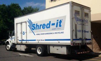 How {And Why} To Use Paper Shredding Services When Decluttering Lots Of ...