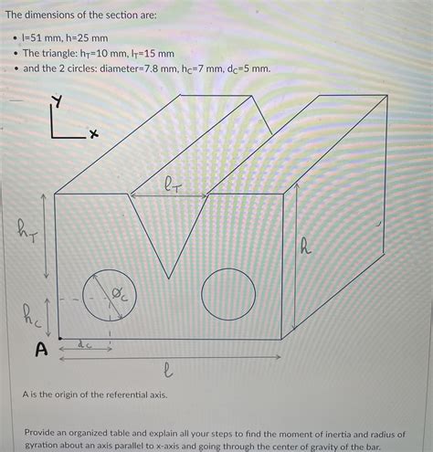 Solved Find the moment of inertia and radius of gyration of | Chegg.com