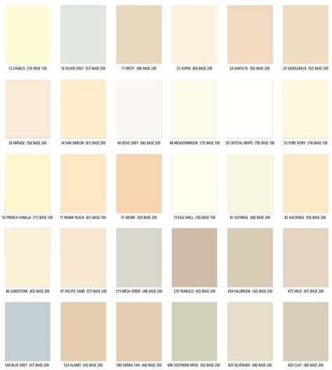 LaHabra Stucco Colors and Color Chart | Nurse Stucco