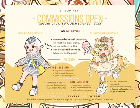 mochi 🍡 pls add me on ur list🥹 on Twitter: "🎨OPEN #COMMISSION 2022🎨 [PLS HELP RT!] made a new ...