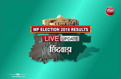 Mp Election Results 2018 Live Updates From Chhindwara - Mp election results 2018 : सभी सीटें ...