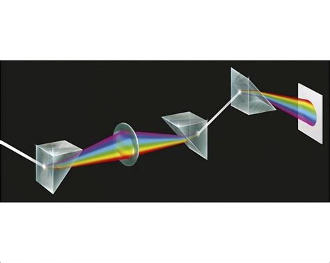 Illustration of Isaac Newtons prism experiment, showing white sunlight split by a prism into the ...