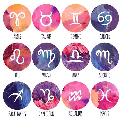 Zodiac signs images – Artofit