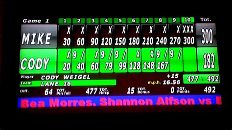 Perfect game (bowling) - Bowling Choices