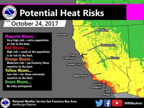 'Unseasonably Hot Temps' Bound For San Bruno: Record Highs Expected Around Bay Area | San Bruno ...