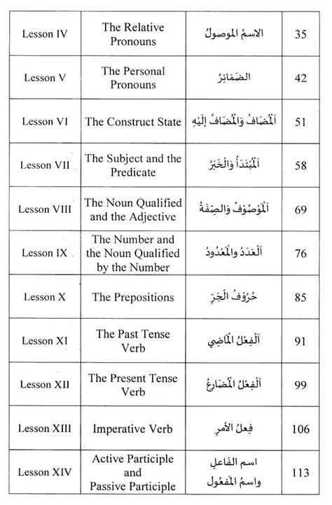 Modern Arabic Grammar & Translation- At a Glance | Exotic India Art