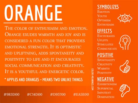 Orange Color Meaning: The Color Orange Symbolizes Enthusiasm and Emotion | Color Meanings