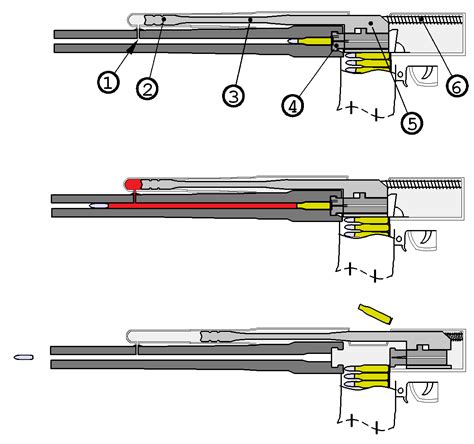 File:Gas-operated firearm unifilar drawing.png - Wikimedia Commons