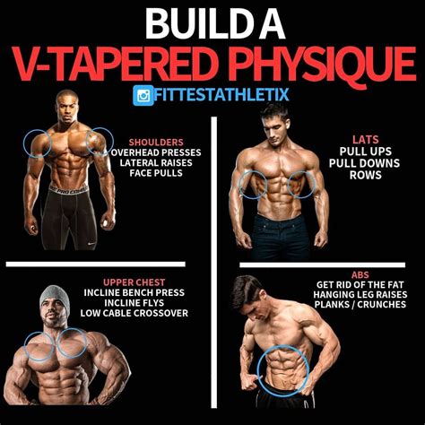 Top 10 The Best Muscle-Building Back Exercises! - GymGuider.com ...