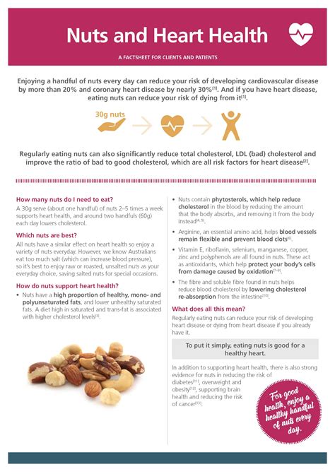 Nuts and heart health - Nuts for Life | Australian Tree Nuts for ...