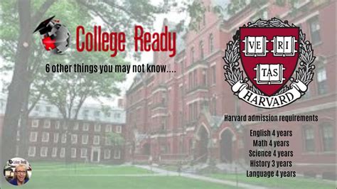 Harvard admission requirements - YouTube