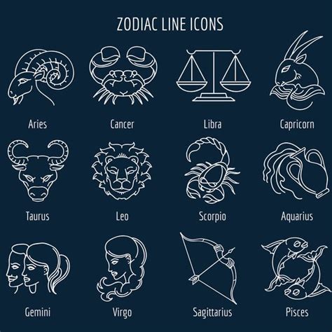 August 7 Zodiac Sign - Asking List