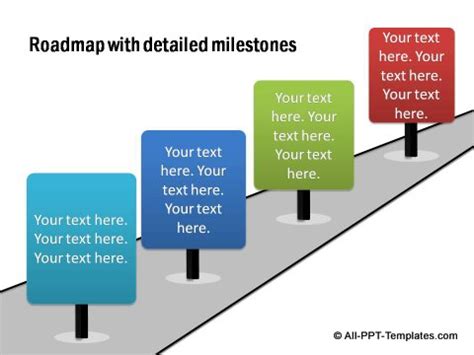 PowerPoint Roadmap with Milestones