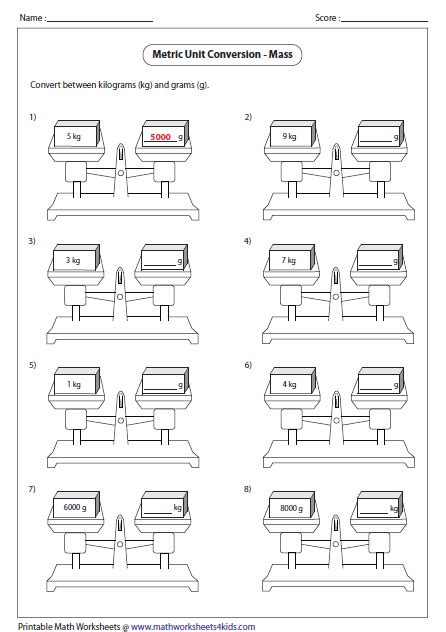 Reading Scales Grams Worksheet Ks1 - Maryann Kirby's Reading Worksheets