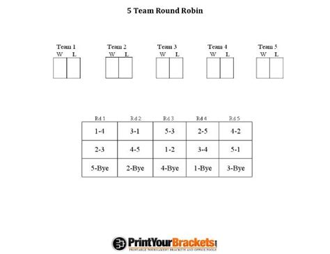 5 Team Round Robin Printable Tournament Bracket | Bracket, Word template, Teams