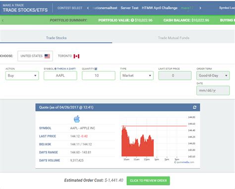 Review Of HowTheMarketWorks.com Stock Market Simulator Game