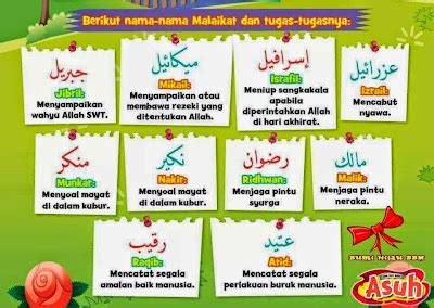 10 Malaikat ALLAH Beserta Tugasnya