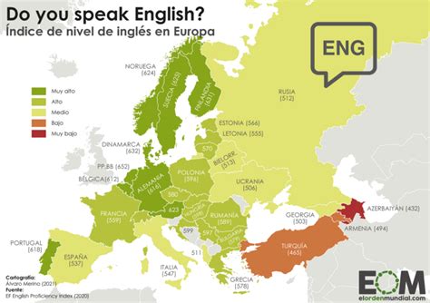 El mapa del nivel de inglés en Europa - Mapas de El Orden Mundial - EOM