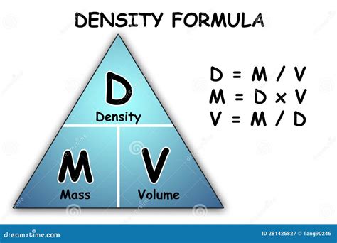 Density Formula Isolated on White Stock Illustration - Illustration of school, measurement ...