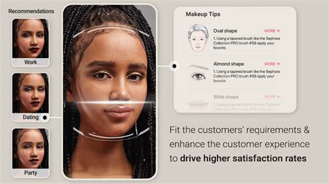 Face Shape Quiz Alternative: AI Detector for Accurate Results