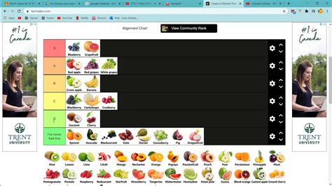 Fruit Tier List - YouTube