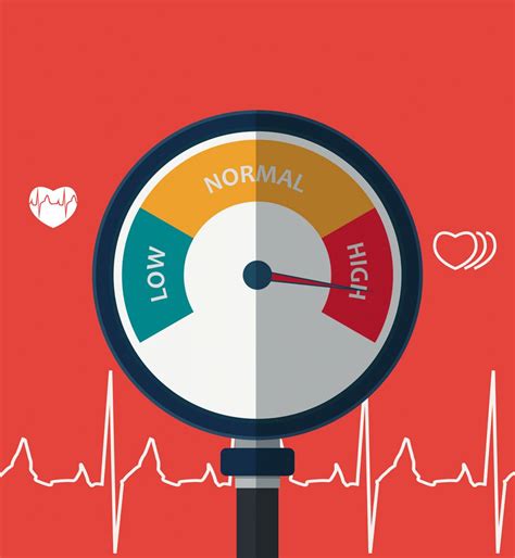 New guidelines for high blood pressure diagnosis and treatment - Harvard Health