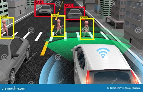 Smart Car, Machine Learning and AI To Identify Objects Technology ...