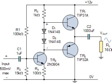 Class B Amplifier Circuit Diagram